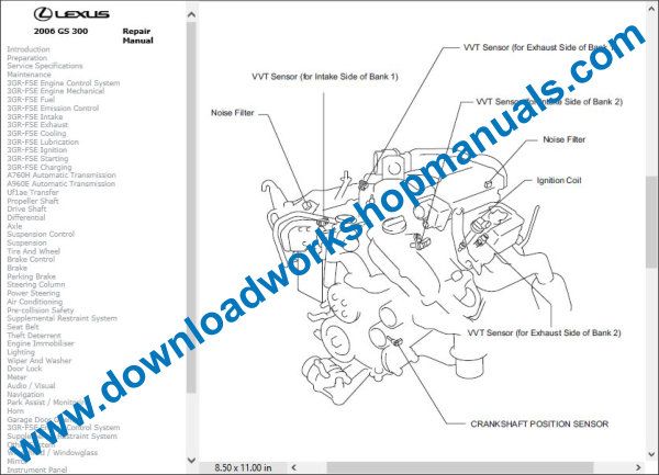 Lexus GS 300 workshop manual